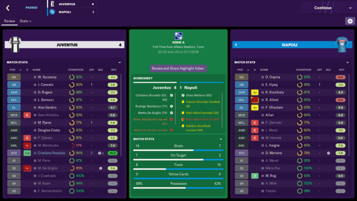 หาก เมสซี่ ย้ายตาม CR7 ไป อิตาลี จะเป็นอย่างไร? มาดูคำทำนายโดย FM 2019