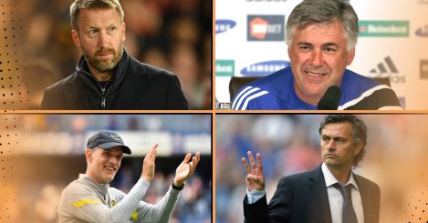 Ranking the 18 Chelsea managers since 2003 from worst to best