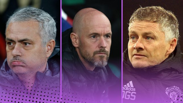 Ranking every Man Utd boss under the Glazers by PPG: Ten Hag 6th…