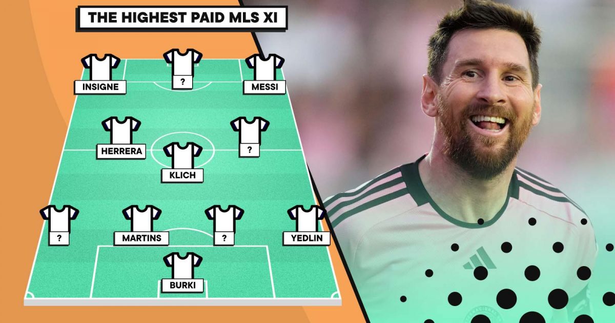 The highest paid MLS XI in 2024