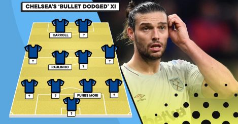 An XI of transfer targets Chelsea dodged a bullet by not signing