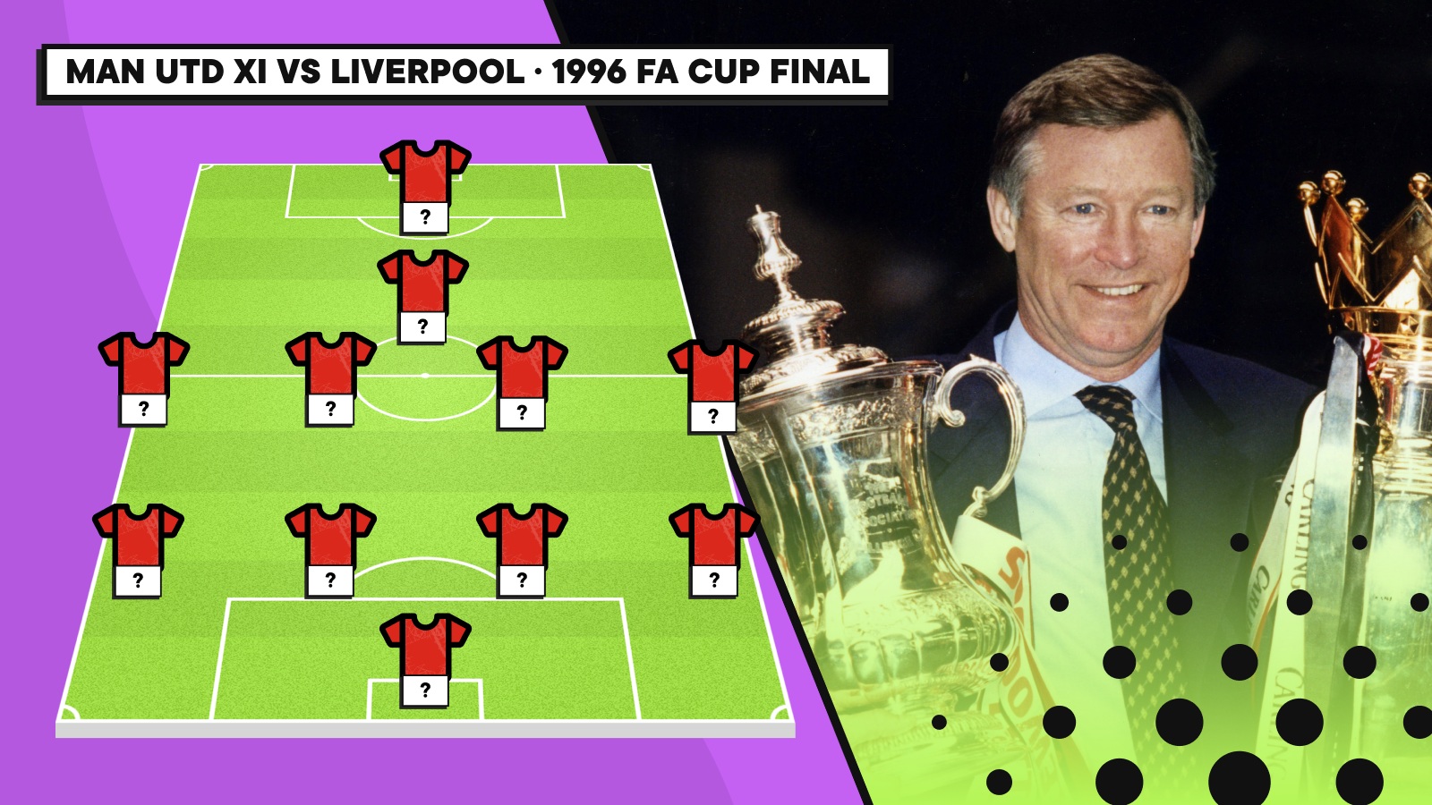 Can you name Man Utd's XI from the 1996 FA Cup final victory vs
