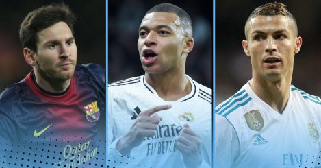 The top 11 Champions League knockout goalscorers: Mbappe, Messi, Ronaldo…