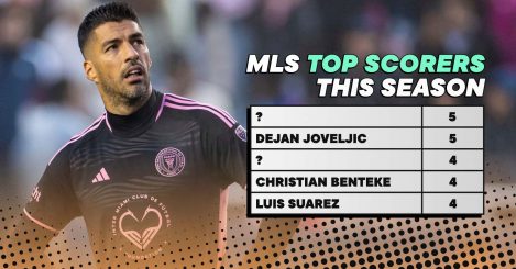 We can’t get over the crazy MLS top scorers chart of 2024: Messi, Suarez…