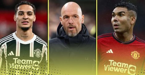 The ?93million Erik ten Hag’s 10 Man Utd signings have lost in value since joining the club