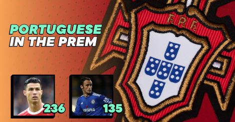 Can you name the 20 Portuguese players with the most Premier League appearances?