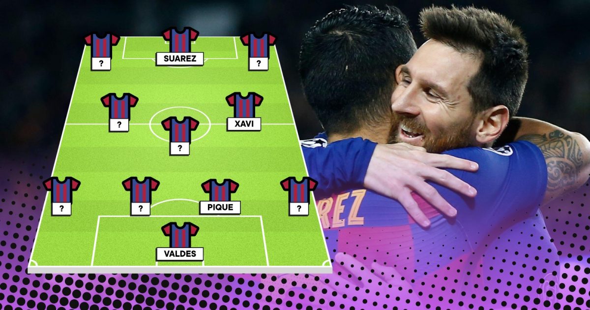 Lionel Messi Team-Mates most appearances all-time Barcelona PSG Argentina Luis Suarez