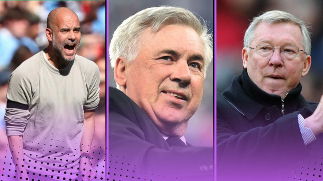 Can you name these 20 legendary managers’ highest goalscorers?