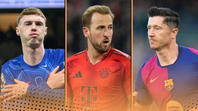 The top 10 goalscorers in Europe in 2024: Kane, Haaland or Lewandowski top?