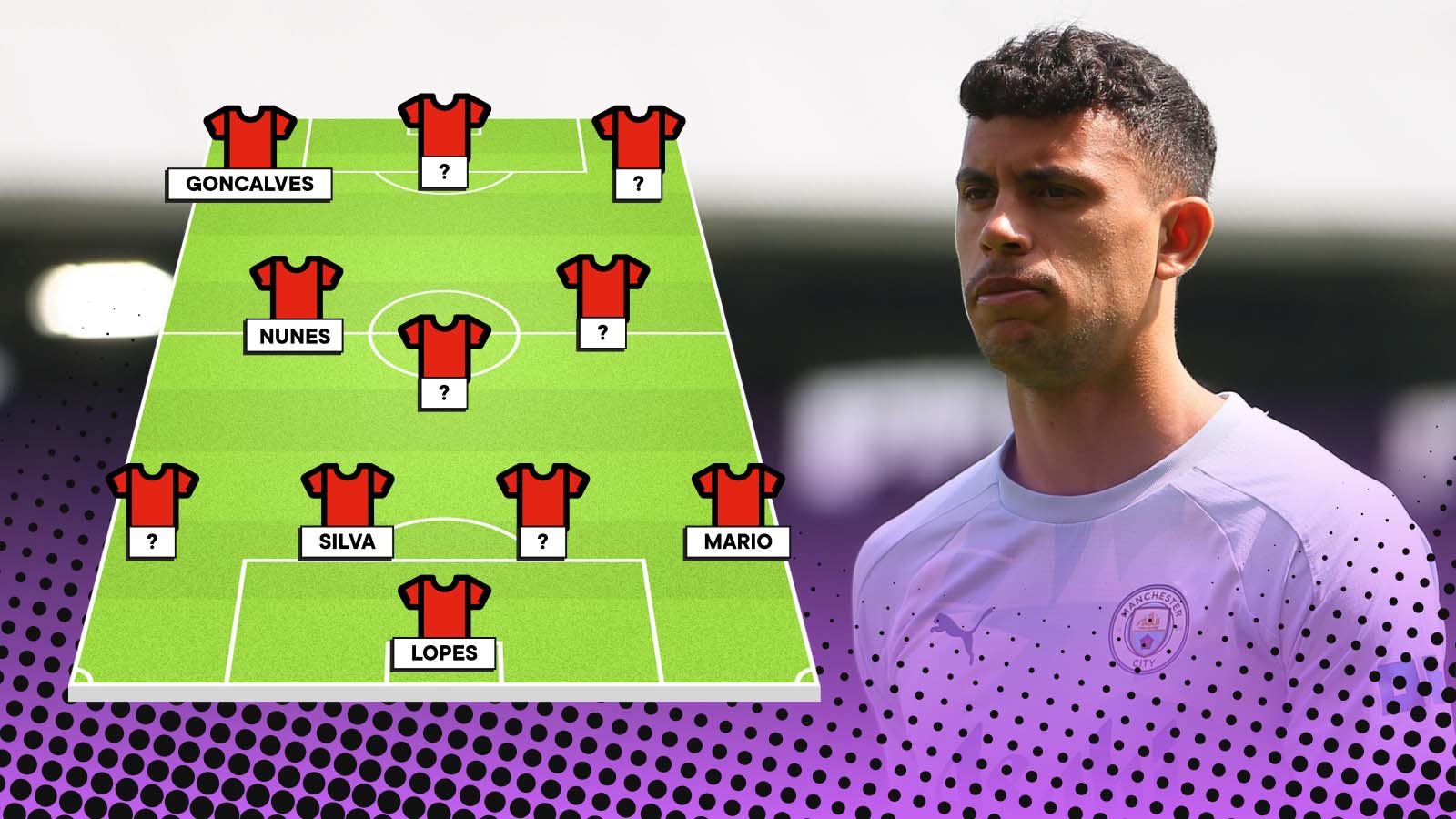 A sensationally talented XI left out of Portugal's Euro 2024 squad