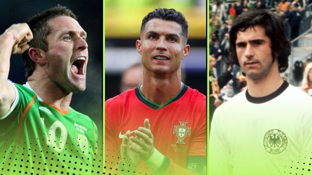 top goal scorer european championships