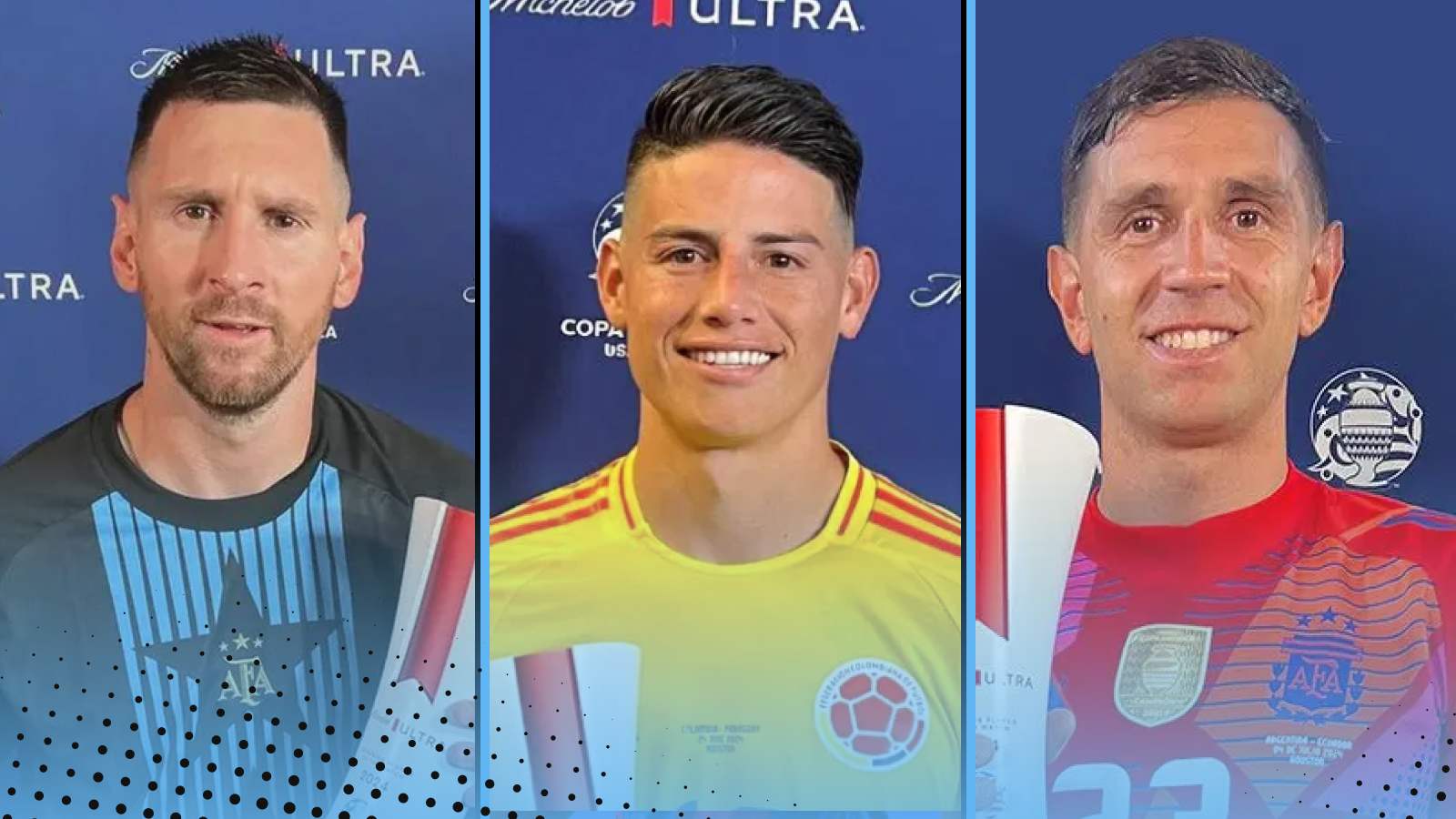 Copa America Player of the Tournament Power Ranking: Blast from the ...