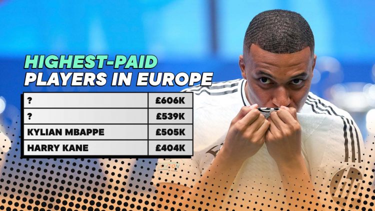The 10 highest paid teenagers in world football in 2024-25: Lamine