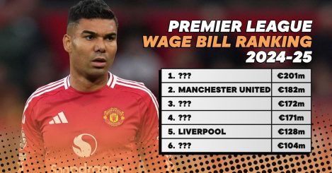 Every Premier League club ranked by their wage bill in 2024-25