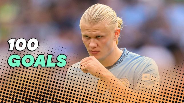 How long will it take Erling Haaland to score 100 Premier League goals?