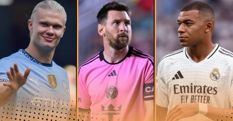 The 15 male footballers who are rated higher than Lionel Messi on EA FC 25
