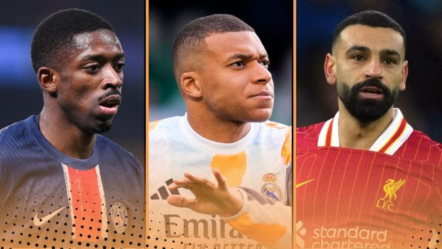 2024-25 European Clubs Wage Bill Ranking featuring Real Madrid and Kylian Mbappe