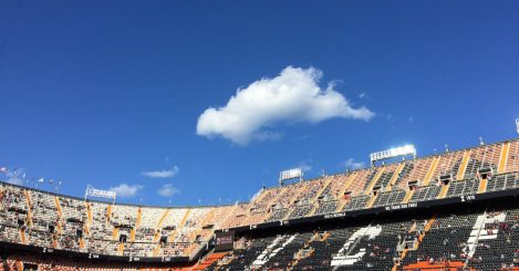 Can you name the 20 biggest football stadiums in Spain?