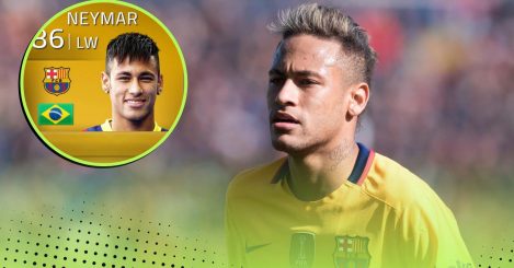 Where are they now? The best predicted XI in world football in 2024 according to FIFA 15