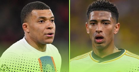 The 10 highest scoring teenagers in Champions League history: No Messi or Ronaldo…