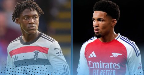 Every Premier League club’s best player in 2034 according to EA FC 25