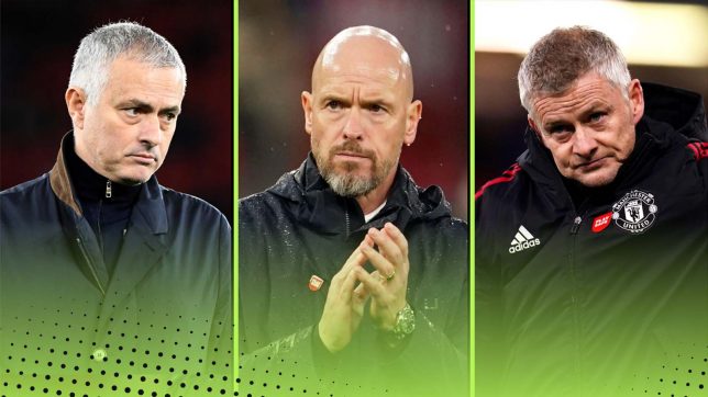 Comparing Erik ten Hag’s last 10 Man Utd PL results with Solskjaer, Mourinho, Van Gaal & Moyes