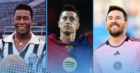 Robert Lewandowski & the six other players in football history to score 700+ goals