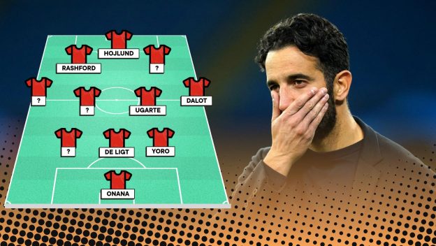 How Man Utd could line up in Ruben Amorim’s 3-4-3 formation