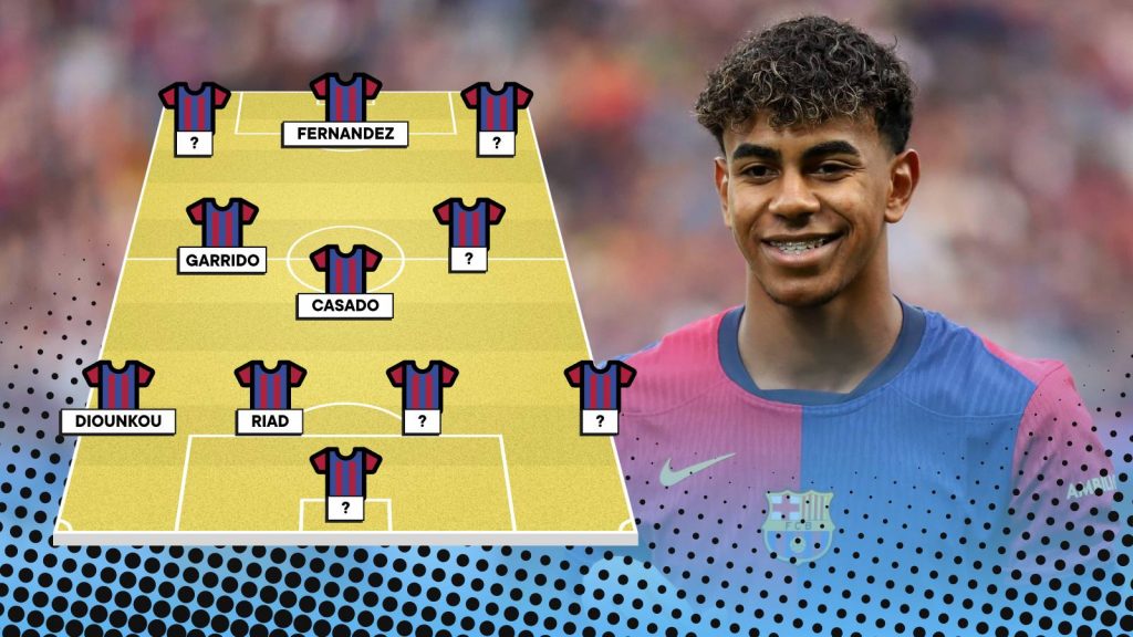 Comparing Barcelona’s record with and without Lamine Yamal since his La