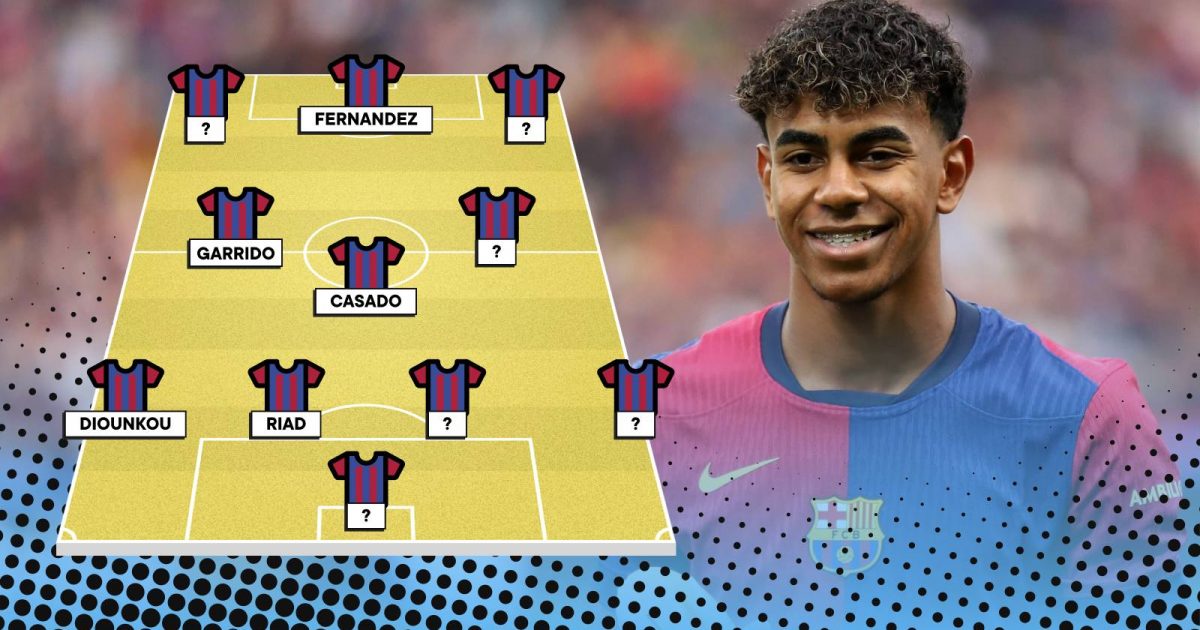 Lamine Yamal, Barcelona B