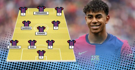 Where are they now? The Barcelona Atletic XI from Lamine Yamal’s last appearance