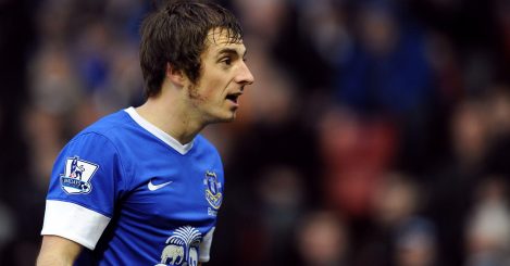 Can you name every player to get 20+ Premier League assists for Everton?