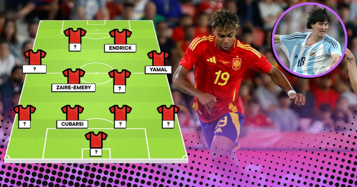 Lamine Yamal leads our team of wonderkids full internationals born after Lionel Messi's full debut for Argentina in November 2005