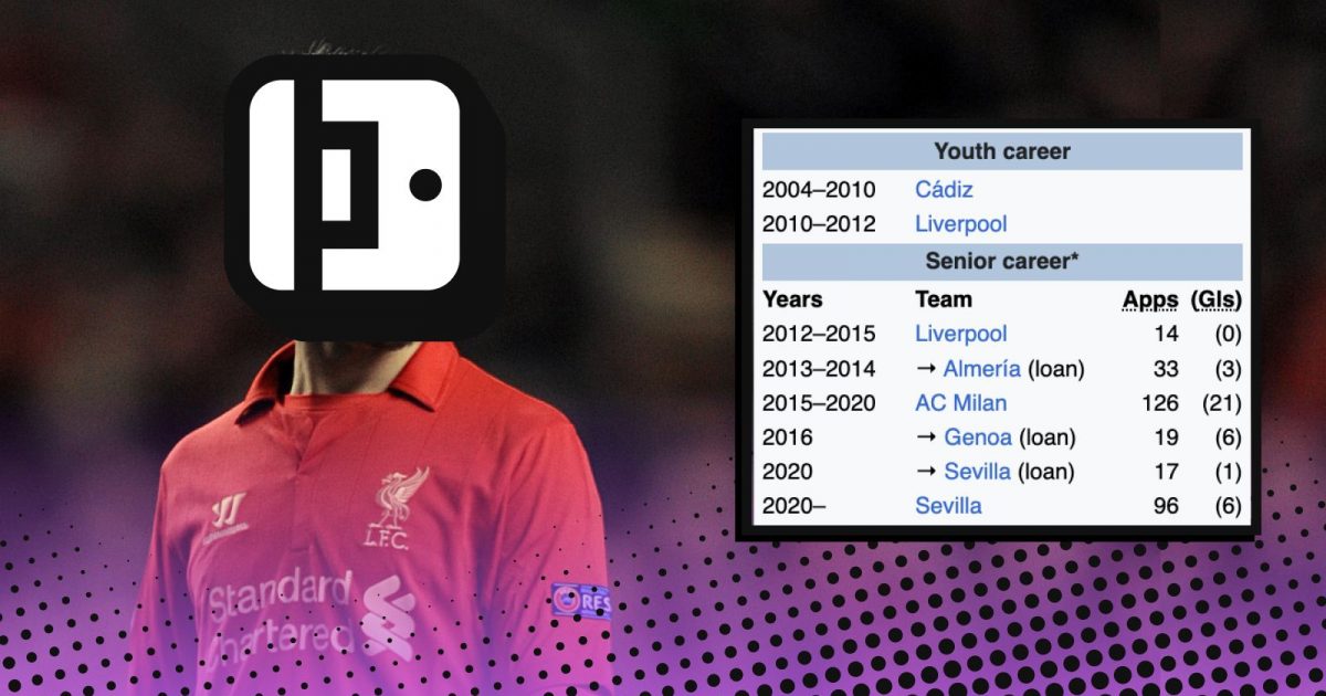 Liverpool mystery footballer academy graduate Wikipedia footballer quiz
