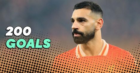 How long it will take Liverpool’s Mohamed Salah to reach 200 Premier League goals