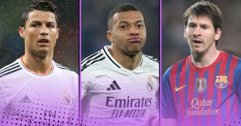 Comparing how long it took Kylian Mbappe to score 50 Champions League goals with Messi & Ronaldo
