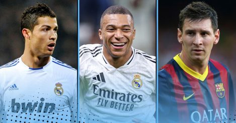 Comparing Kylian Mbappe’s record now to Lionel Messi & Cristiano Ronaldo at the age of 26