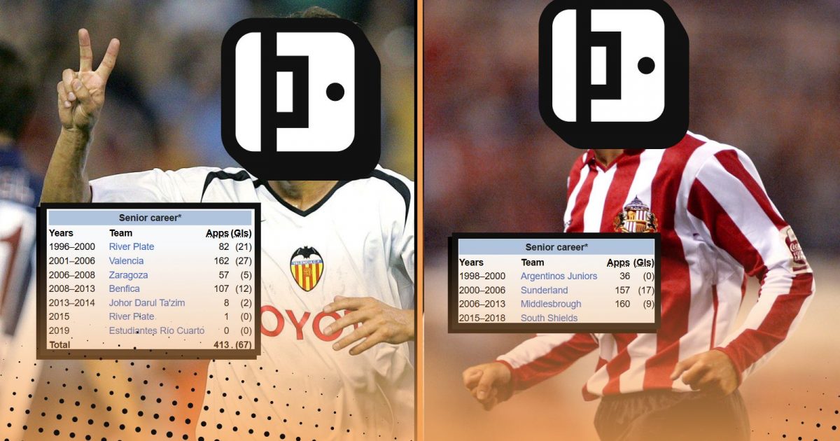 The ultimate Wikipedia footballer quiz featuring two mystery players from Sunderland and Valencia