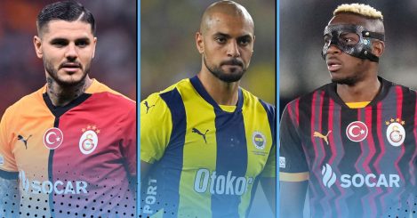 The 10 Turkish Super Lig stars who have lost the most market value in 2024