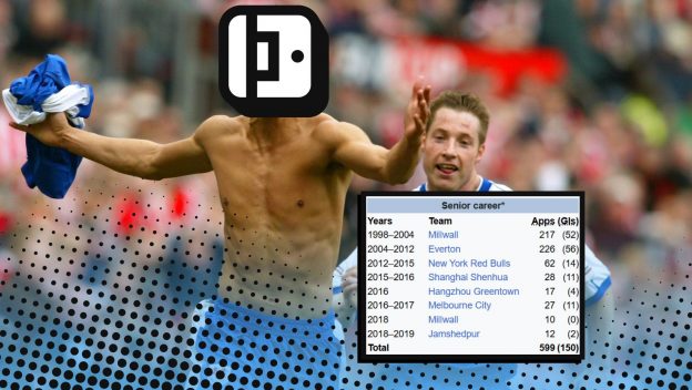 FA Cup Wikipedia Footballer Quiz Heroes featuring mystery Millwall player