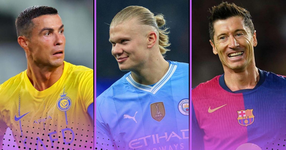 Cristiano Ronaldo, Erling Haaland, Robert Lewandowski