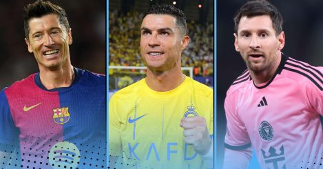 The 10 players with the most non-penalty goals since 2000: Ronaldo, Messi…