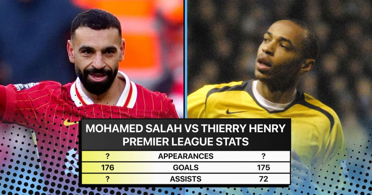Mohamed Salah Thierry Henry stats comparison Premier League