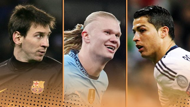 The fastest players to 250 career goals in the 21st century: Haaland, Messi, Ronaldo…