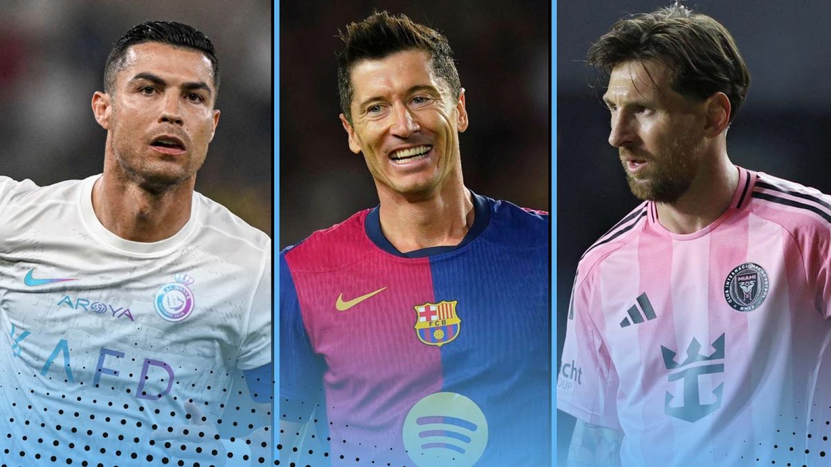 Cristiano Ronaldo, Robert Lewandowski, Lionel Messi