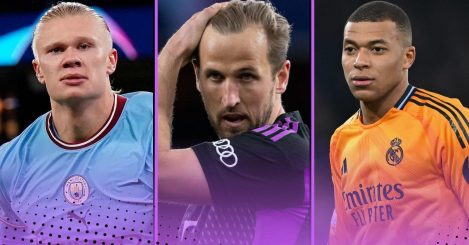 Comparing Harry Kane’s Champions League record to Mbappe & Haaland’s