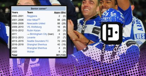 Guess The Wikipedia Footballer: Name these 10 League Cup winners