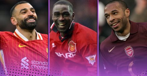 The 10 top non-penalty goalscorers in Premier League history: Henry ahead of Salah…