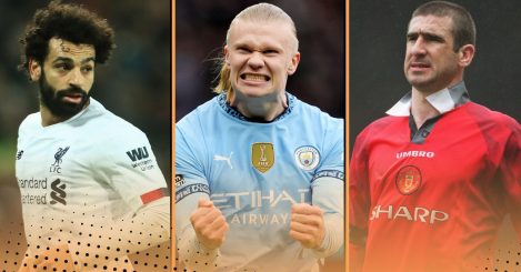 The fastest players to 100 Premier League goals & assists: Where does Haaland rank?