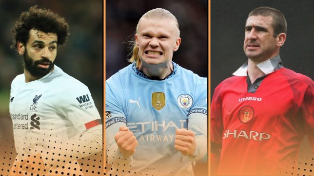 The fastest players to 100 Premier League goals & assists: Where does Haaland rank?